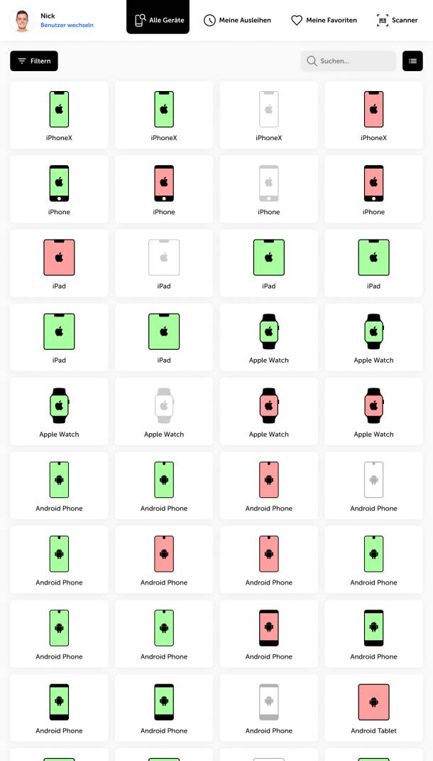 Tile View of all Test Devices