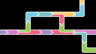 Illustration du processus de continuous delivery