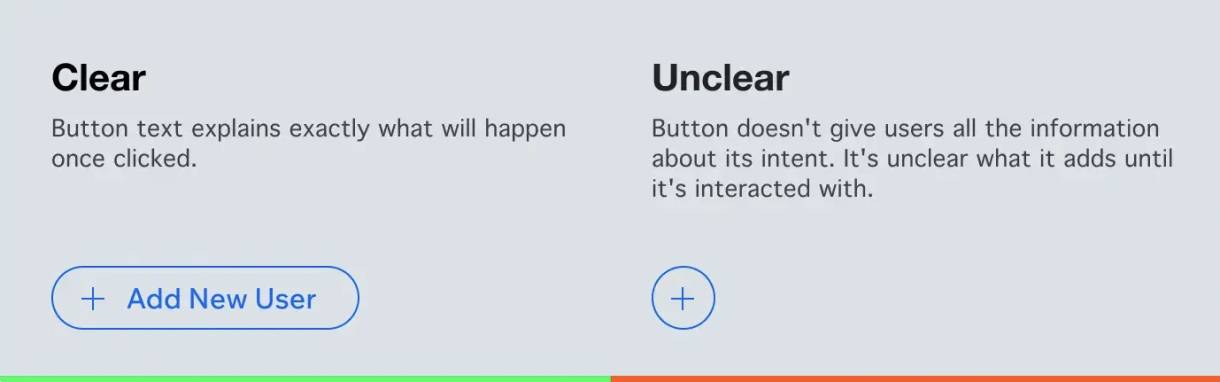 UX writing: guidelines for good UX texts | Apps with love Blog