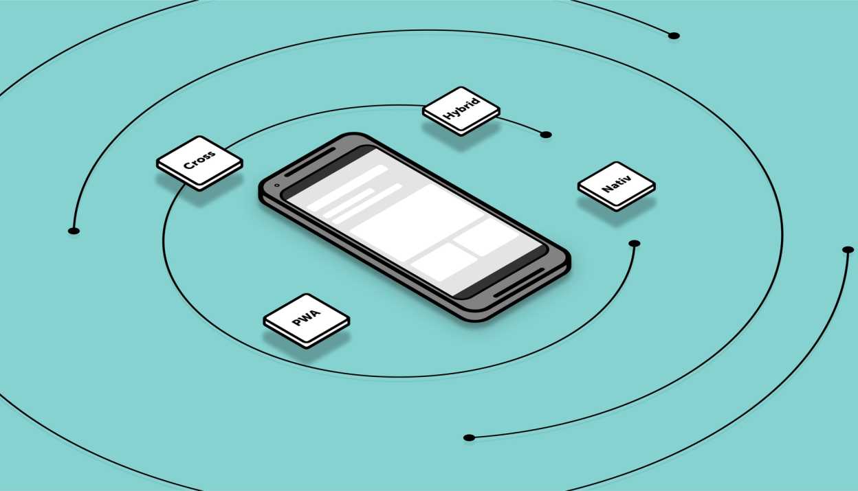 Mock-up d'un smartphone entouré de cercles et de carrés, avec les inscriptions PWA, Cross, Hybrid et Nativ