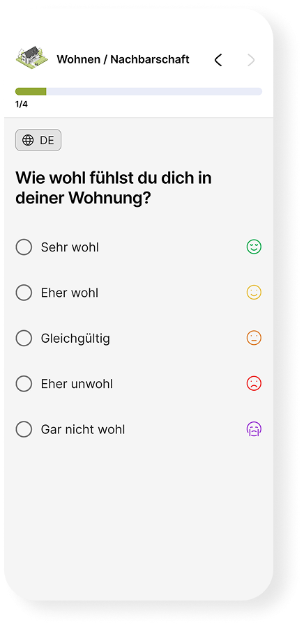 Frage 1 aus dem Fragebogen: Wie wohl fühlst du dich in deiner Wohnung?