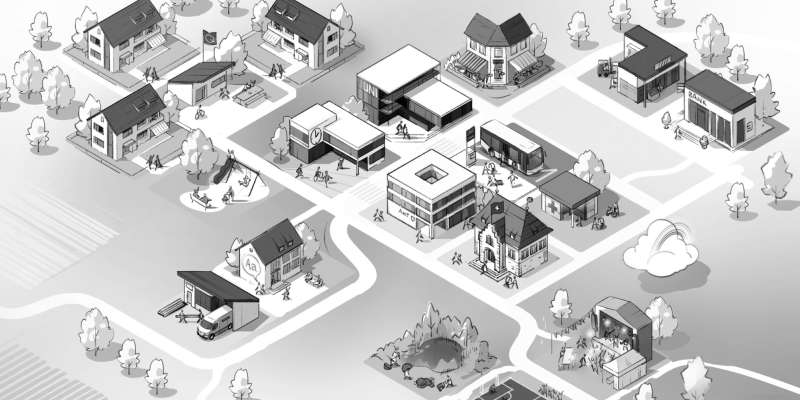 Integrationslandschaft - illustriert Lebensbereiche in denen Integration stattfinden kann