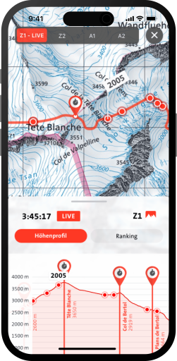 Profil d'altitude du trajet