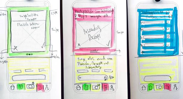 User Interface Skizze für eine App bei Apps with love
