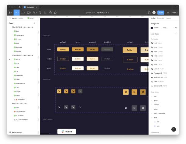 Screenshot of Updraft components in Figma: buttons