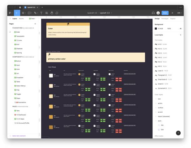 Screenshot of Updraft's Foundations in Figma: Colors