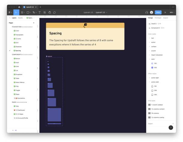 Screenshot of Updraft's foundations in Figma: Spacing