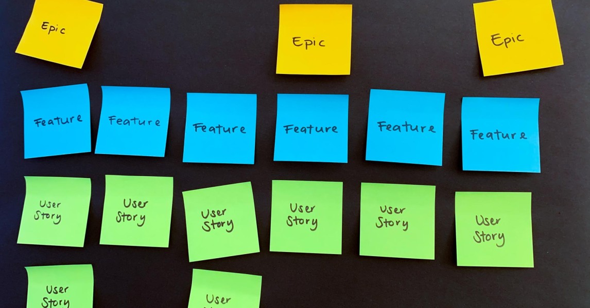 Mit User Story Mapping Anforderungen visualisieren und gemeinsames ...